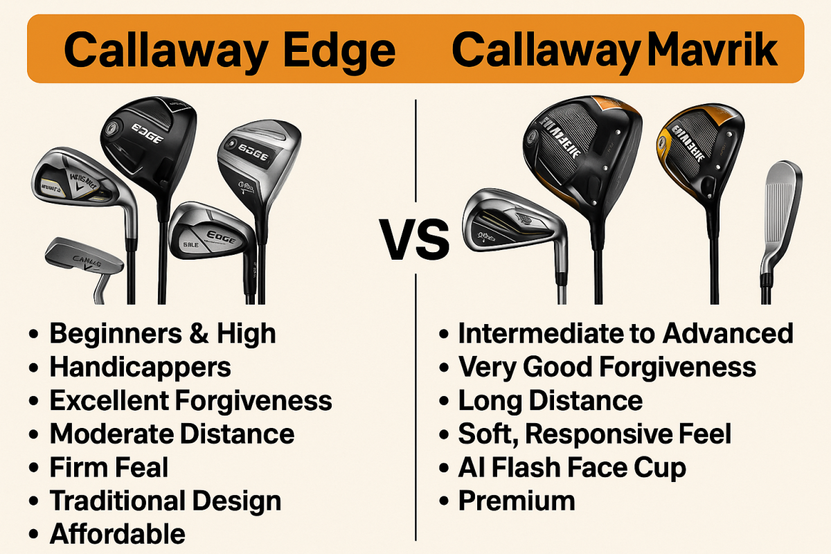 Callaway Edge vs Mavrik: Which One Offers Better Performance? (Full Comparison Guide 2025)
